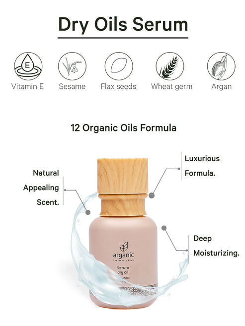 سيروم المناطق الحساسة